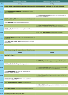 Schema för föreläsningar Österlen Garden Show 2019